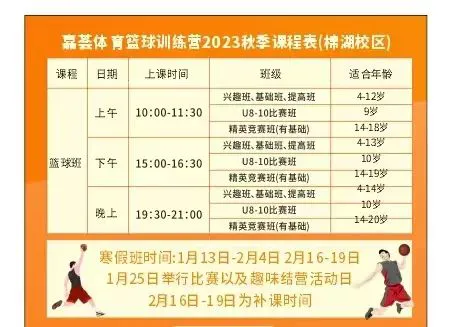 如何制定智能篮球训练计划_0